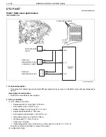 Preview for 413 page of Hino 238 Workshop Manual