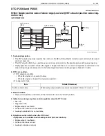 Preview for 474 page of Hino 238 Workshop Manual