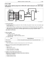 Preview for 490 page of Hino 238 Workshop Manual