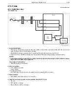 Preview for 641 page of Hino 238 Workshop Manual