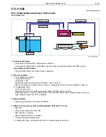 Preview for 669 page of Hino 238 Workshop Manual