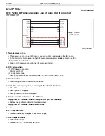 Preview for 712 page of Hino 238 Workshop Manual