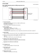 Preview for 774 page of Hino 238 Workshop Manual