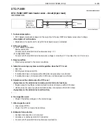 Preview for 791 page of Hino 238 Workshop Manual