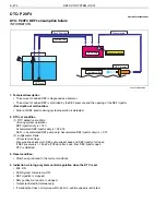 Preview for 840 page of Hino 238 Workshop Manual