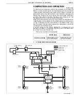 Preview for 387 page of Hino 600 Workshop Manual