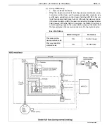 Preview for 395 page of Hino 600 Workshop Manual