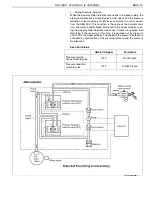 Preview for 397 page of Hino 600 Workshop Manual