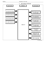 Preview for 407 page of Hino 600 Workshop Manual