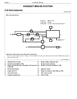 Preview for 425 page of Hino 600 Workshop Manual