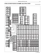 Preview for 7 page of Hino S5-LJ05E04A Workshop Manual