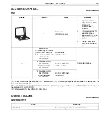 Preview for 82 page of Hino S5-LJ05E04A Workshop Manual