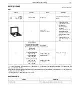 Preview for 84 page of Hino S5-LJ05E04A Workshop Manual