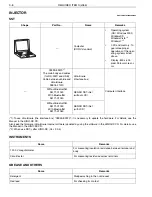 Preview for 85 page of Hino S5-LJ05E04A Workshop Manual