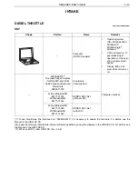 Preview for 90 page of Hino S5-LJ05E04A Workshop Manual