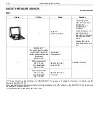 Preview for 91 page of Hino S5-LJ05E04A Workshop Manual