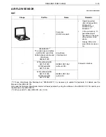 Preview for 92 page of Hino S5-LJ05E04A Workshop Manual