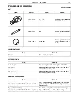 Preview for 94 page of Hino S5-LJ05E04A Workshop Manual