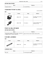 Preview for 96 page of Hino S5-LJ05E04A Workshop Manual