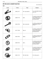 Preview for 99 page of Hino S5-LJ05E04A Workshop Manual