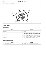 Preview for 101 page of Hino S5-LJ05E04A Workshop Manual