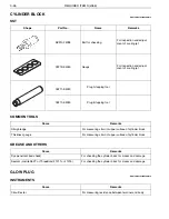 Preview for 103 page of Hino S5-LJ05E04A Workshop Manual