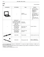 Preview for 105 page of Hino S5-LJ05E04A Workshop Manual