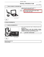 Preview for 449 page of Hino S5-LJ05E04A Workshop Manual