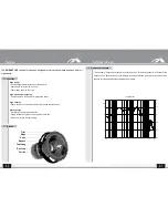 Preview for 2 page of Hinor Loudspeakers NOKAUT 1K5 Instruction Manual