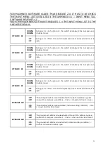 Preview for 79 page of Hinowa LightLift 15.70 3S Technical Course Booklet