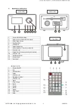 Preview for 3 page of Hinston RD1720M Manual