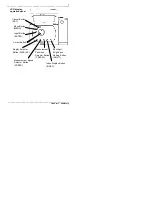 Preview for 19 page of Hioki 2D THERMO HiTESTER Instruction Manual