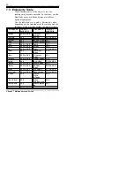 Preview for 64 page of Hioki 2D THERMO HiTESTER Instruction Manual