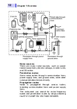 Preview for 16 page of Hioki 3144-20 Manual