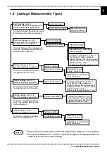 Preview for 25 page of Hioki 3155-01 Instruction Manual