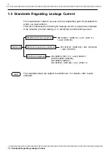 Preview for 26 page of Hioki 3155-01 Instruction Manual