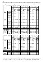 Preview for 52 page of Hioki 3155-01 Instruction Manual