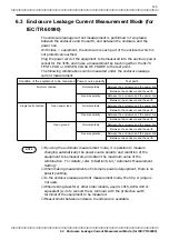 Preview for 145 page of Hioki 3155-01 Instruction Manual