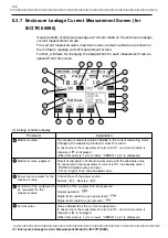 Preview for 156 page of Hioki 3155-01 Instruction Manual