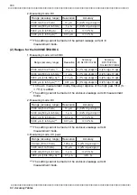 Preview for 320 page of Hioki 3155-01 Instruction Manual