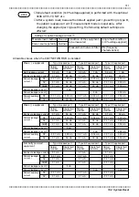 Preview for 331 page of Hioki 3155-01 Instruction Manual