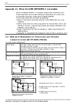 Preview for 348 page of Hioki 3155-01 Instruction Manual