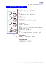 Preview for 27 page of Hioki 3169-20 Instruction Manual