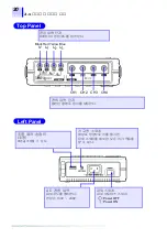 Preview for 28 page of Hioki 3169-20 Instruction Manual