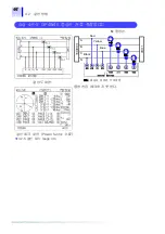 Preview for 52 page of Hioki 3169-20 Instruction Manual