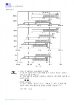 Preview for 62 page of Hioki 3169-20 Instruction Manual