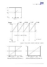 Preview for 173 page of Hioki 3169-20 Instruction Manual