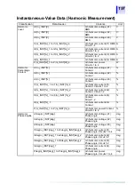 Preview for 205 page of Hioki 3169-20 Instruction Manual