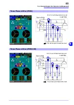 Preview for 93 page of Hioki 3197 Instruction Manual