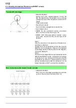 Preview for 120 page of Hioki 3197 Instruction Manual